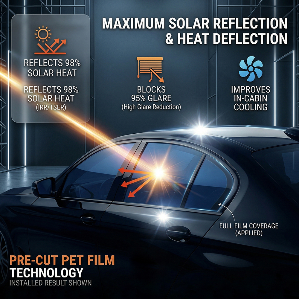 Car Window Film Ceramic Privac - Glass Protector Auto のレビューと価格