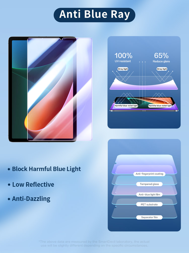 SmartDevil Tempered Glass for  - Screen Alignment Tool のレビューと価格