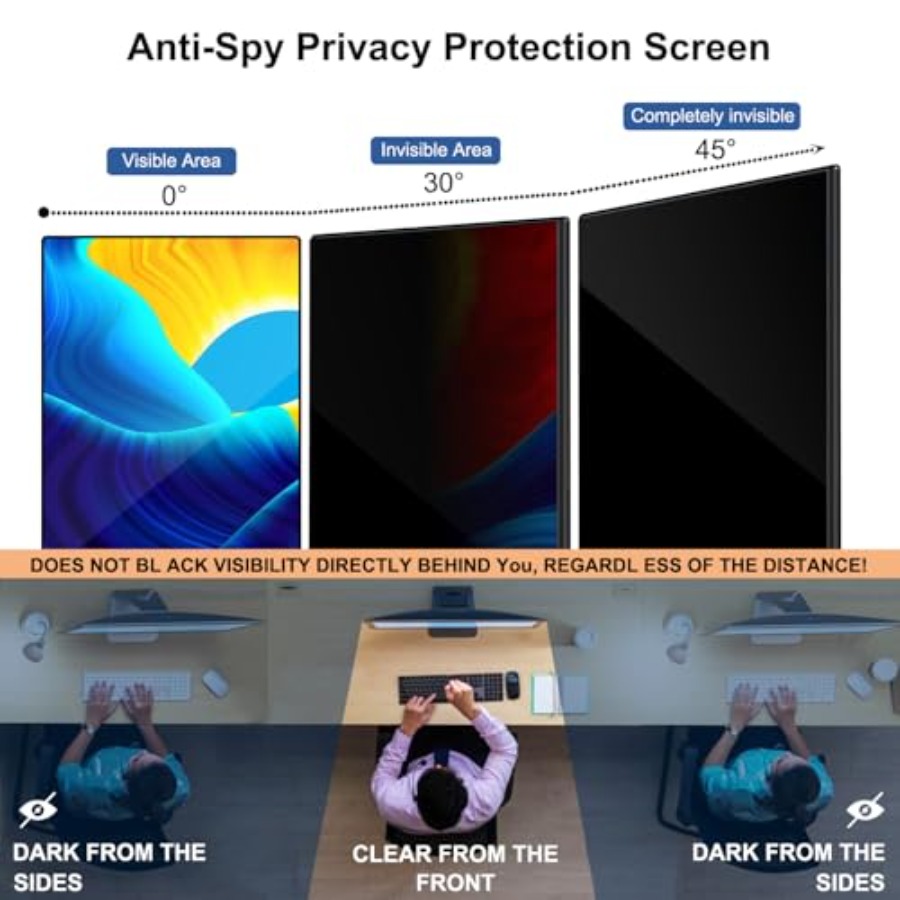32 Inch Computer Privacy Scree - Privacy Filter 2Pack のレビューと価格