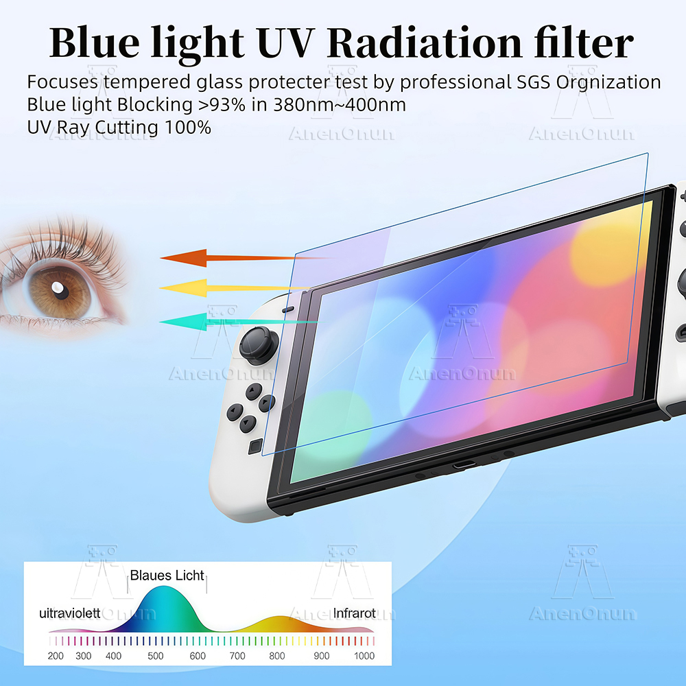 Ultra HD Anti-Blue Light Tempe - Matte Anti Glare Screen のレビューと価格