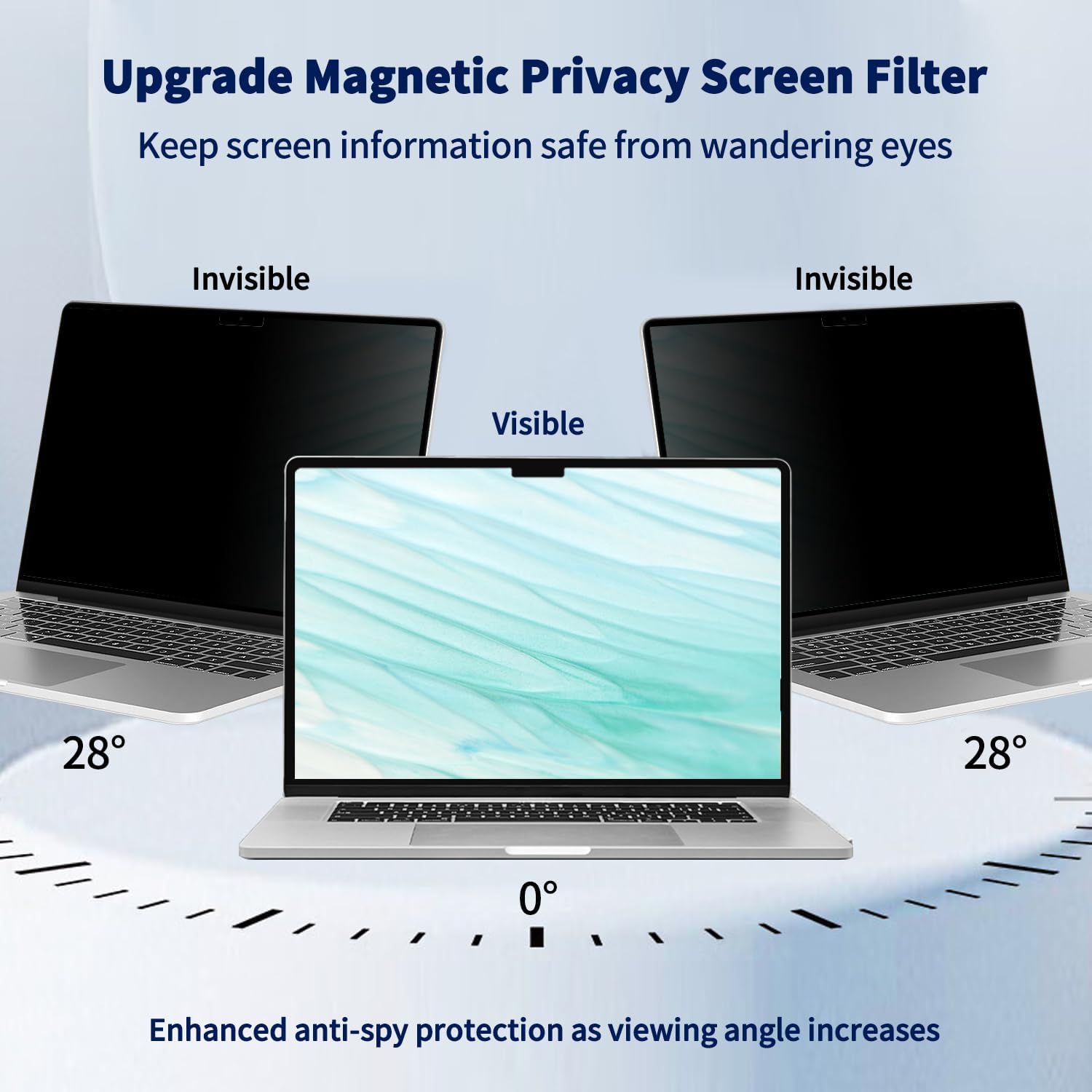 2016-22 For macbook Pro 13.3'' - Matte Anti Glare Screen のレビューと価格