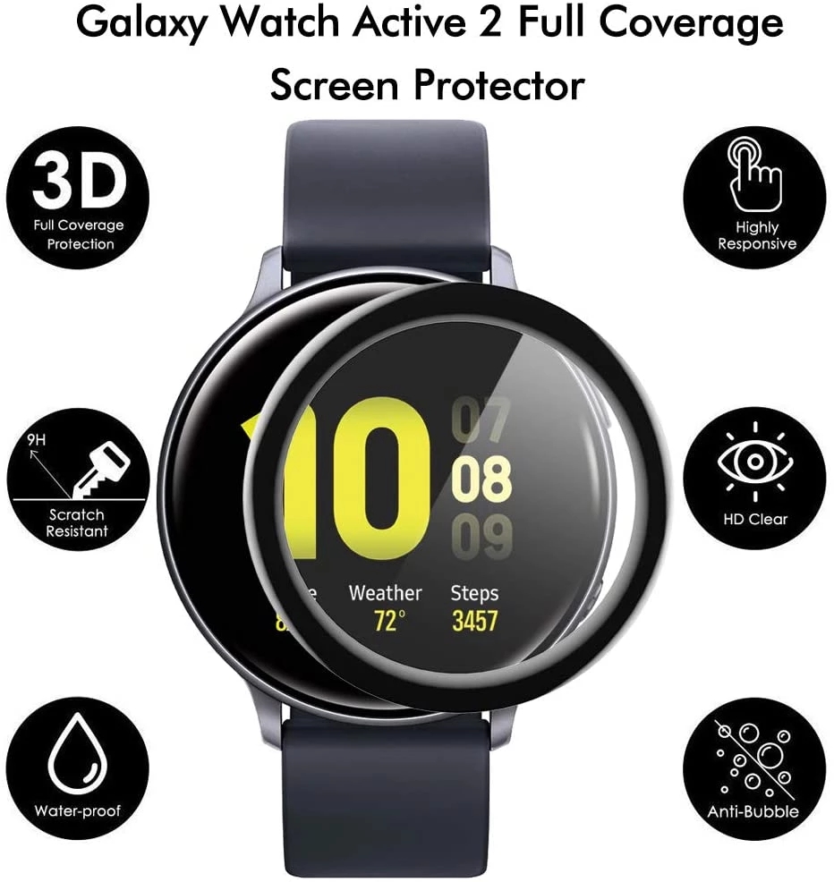 20D Screen Protectors Film Sof - Curved Edge Screen のレビューと価格