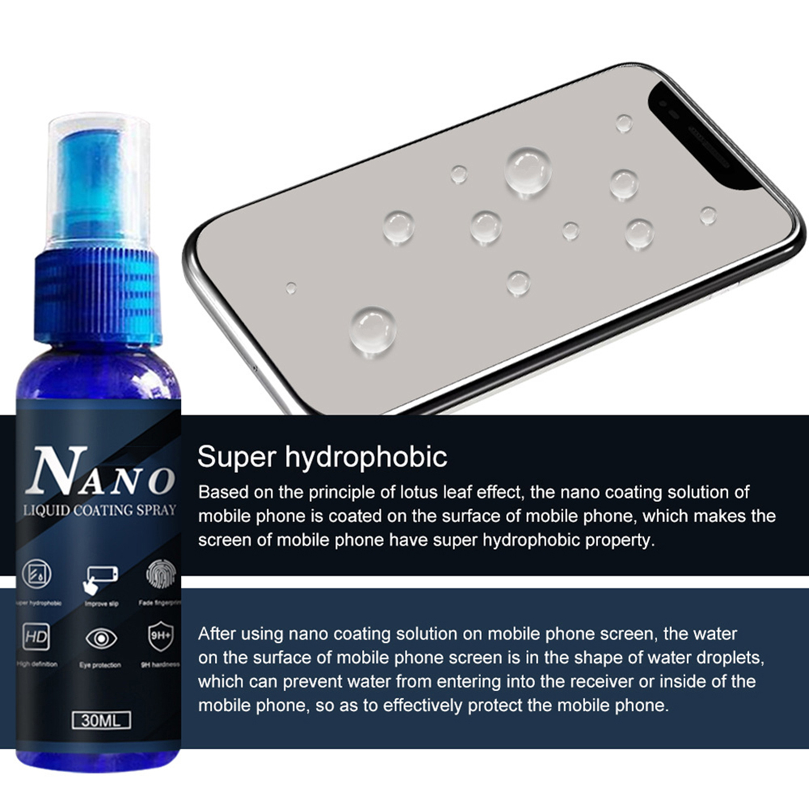 Nano  Screen Protector Fade Fi - Oleophobic Coating Spray のレビューと価格