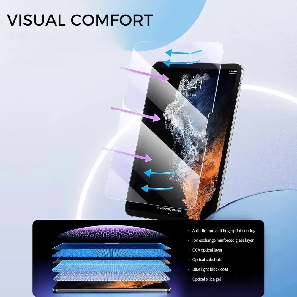 Anti-blue Light Protective Fil - Anti Blue Light Film のレビューと価格