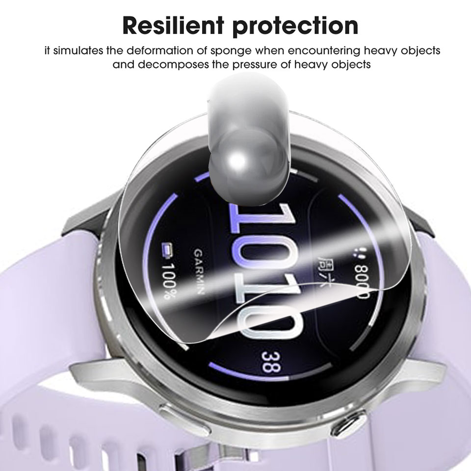 Soft Hydrogel Film For Garmin  - Hydrogel Screen Protector のレビューと価格