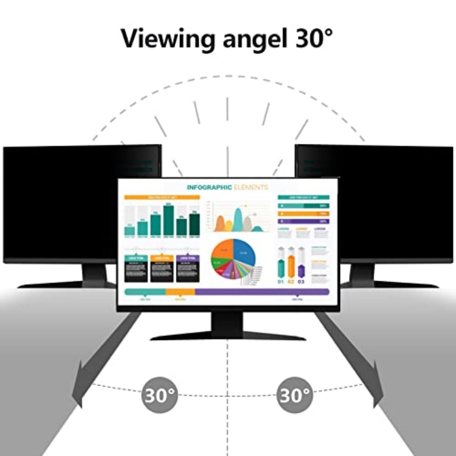 2 Pack Computer Privacy Screen - Privacy Filter 2Pack のレビューと価格