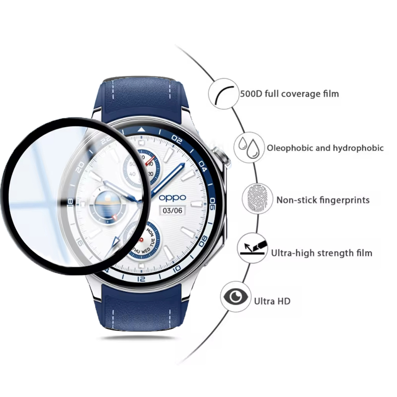 Screen Protector For OPPO Watc - Smartwatch Screen Film のレビューと価格