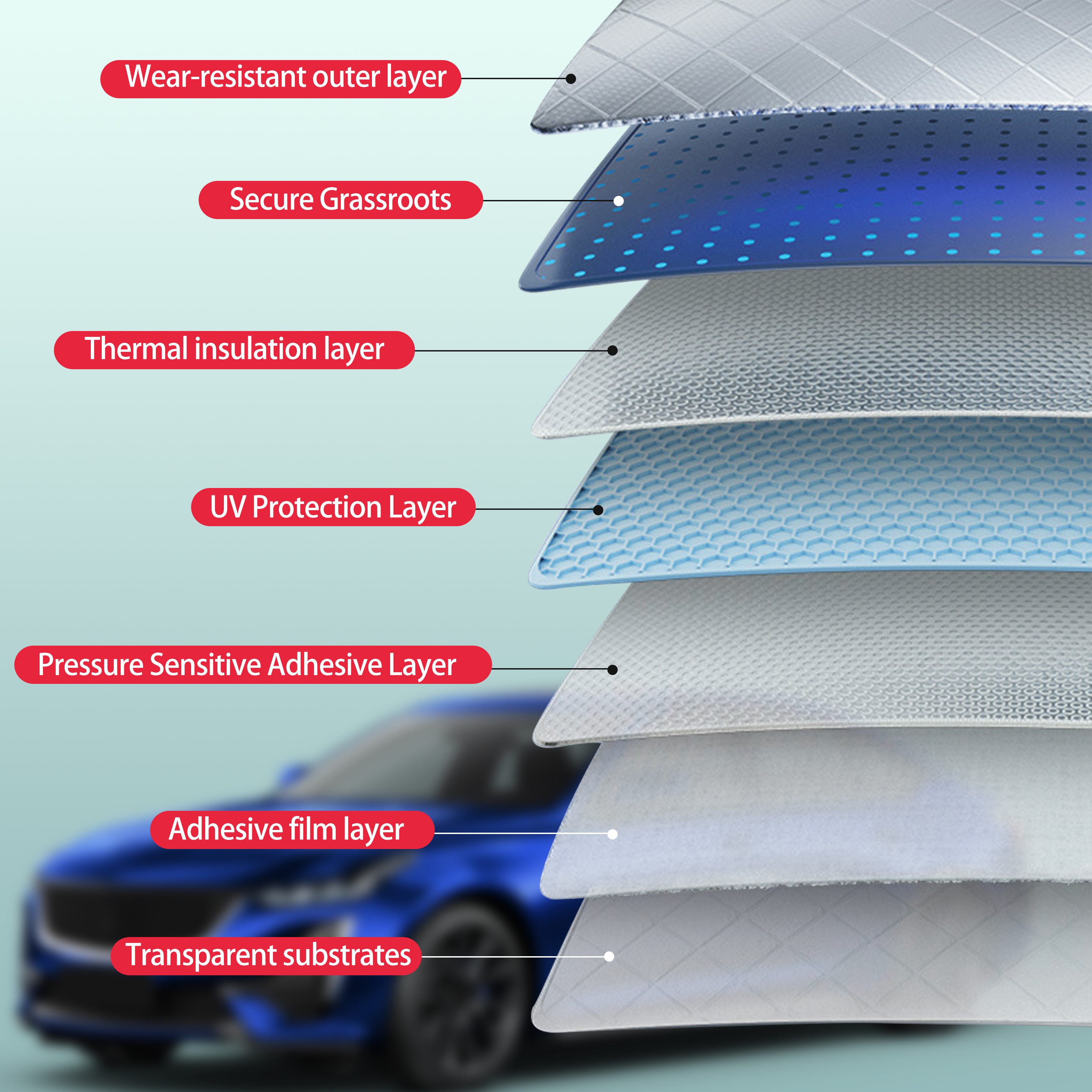 Precut Window Tint Car for Che - Glass Protector Auto のレビューと価格