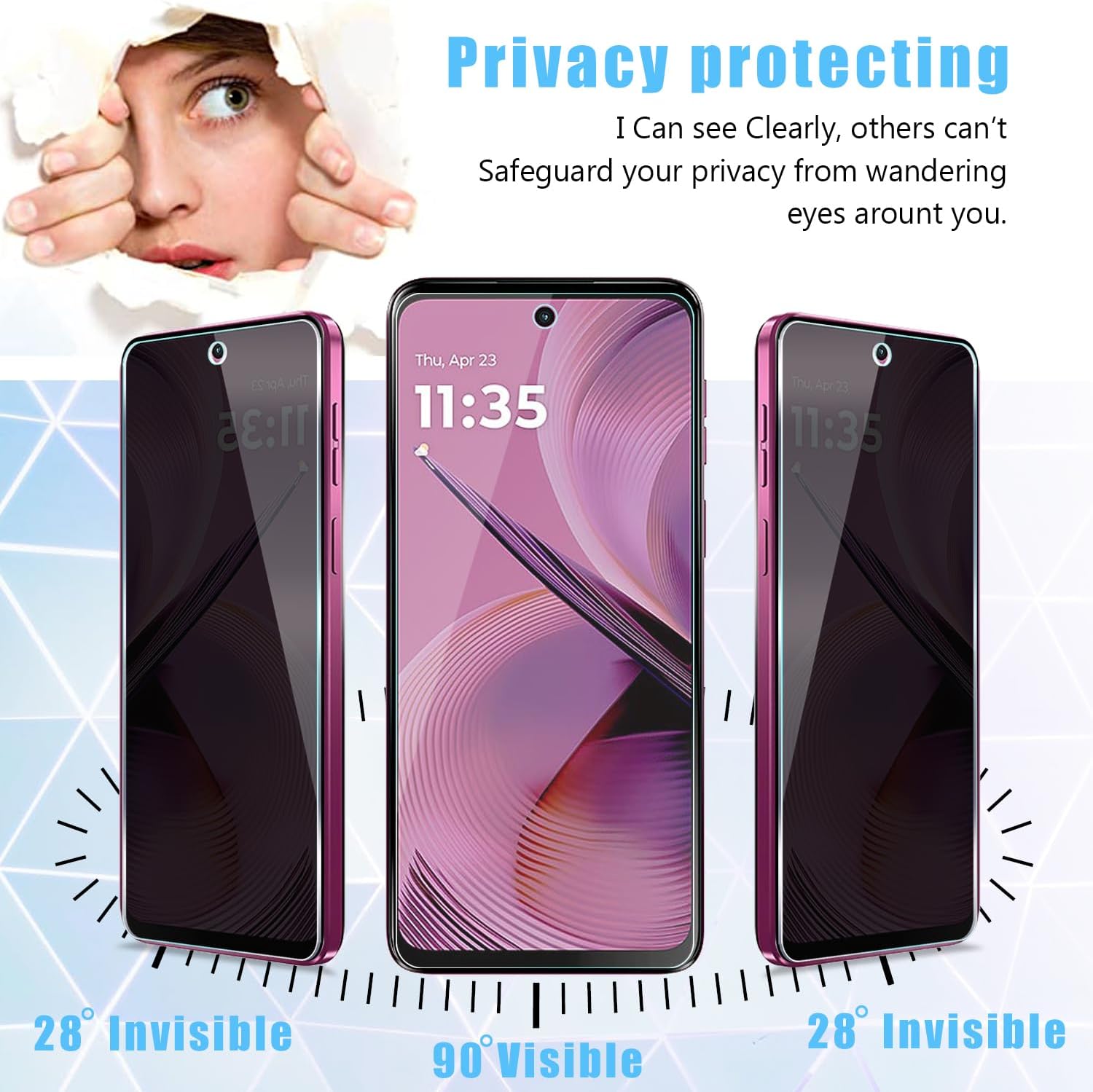 [2 Pack] For Moto G 5G 2025 Pr - Privacy Filter 2Pack のレビューと価格