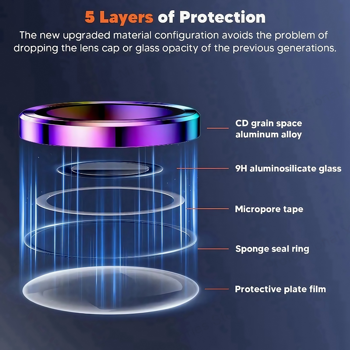 New Camera Metal Ring Protecto - Tempered Glass Screen 9H のレビューと価格