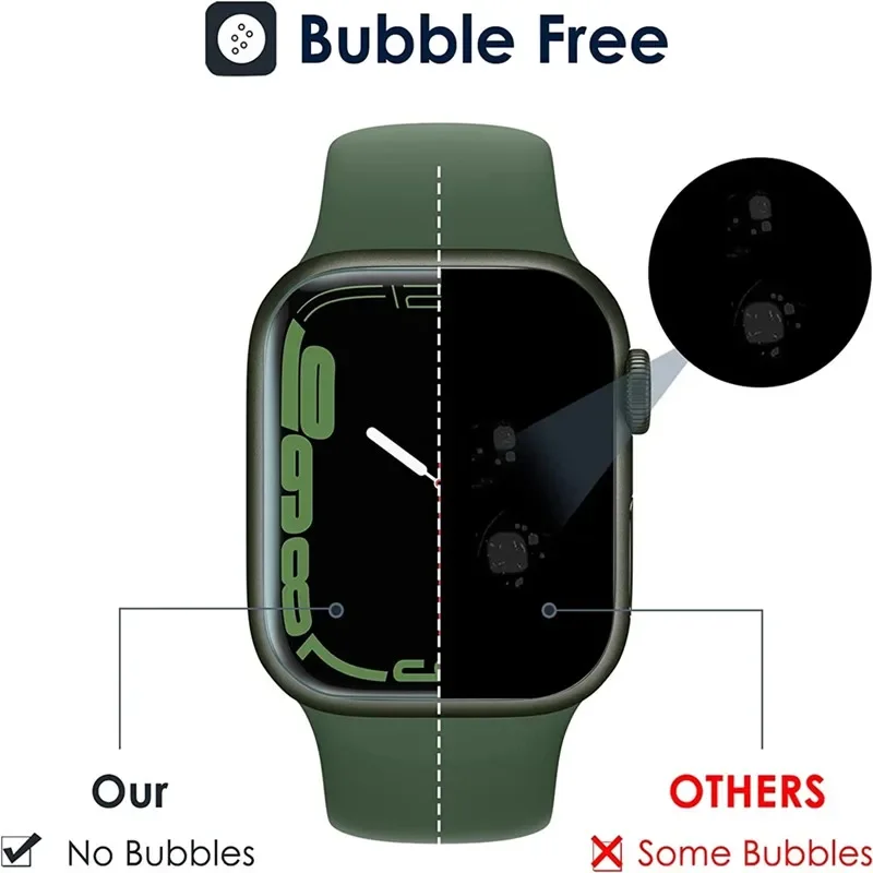 3PCS Hydrogel Film for Apple W - Hydrogel Screen Protector のレビューと価格