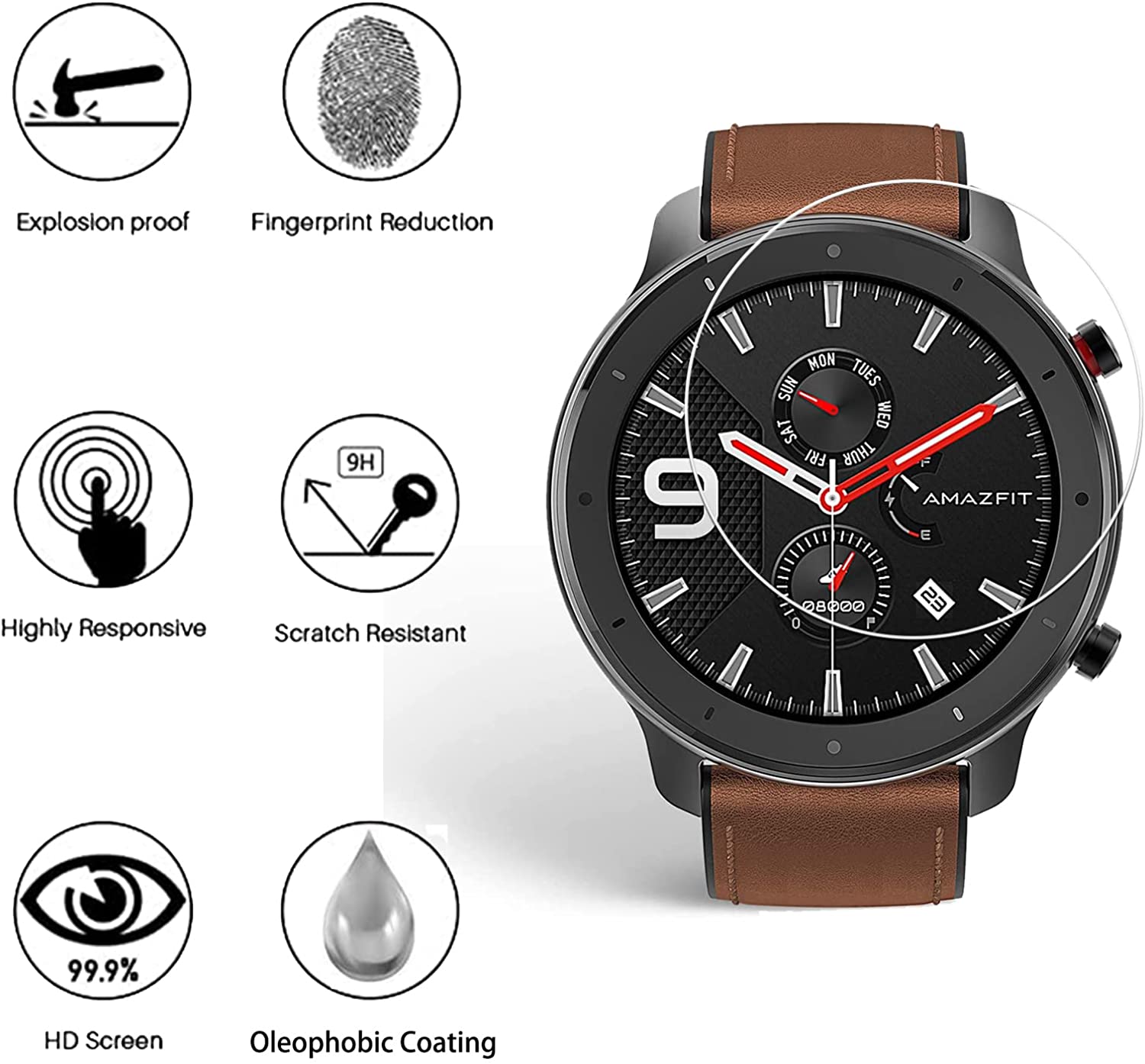 9H Tempered Glass Film For Ama - Smartwatch Screen Film のレビューと価格