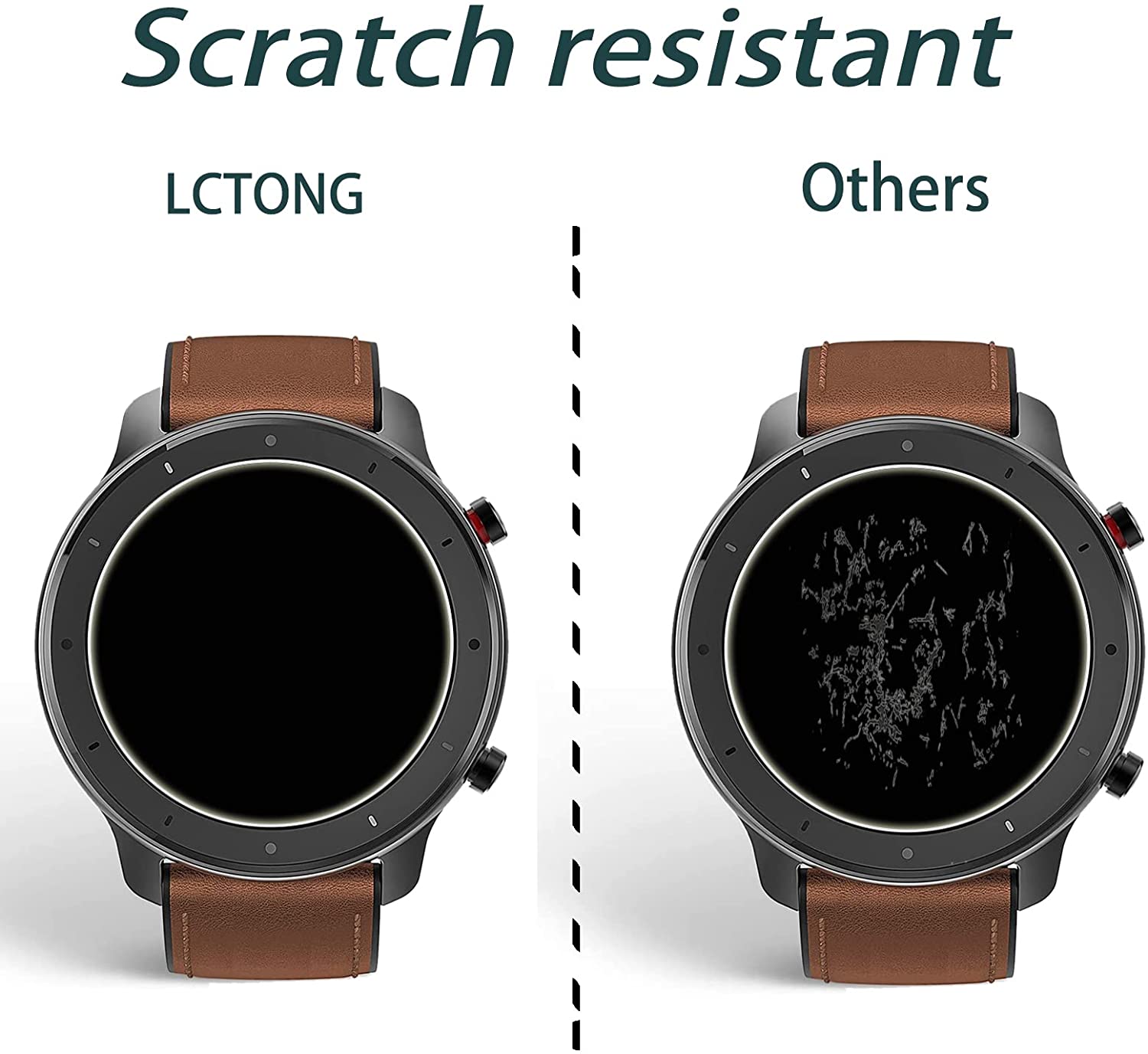 9H Tempered Glass Film For Ama - Smartwatch Screen Film のレビューと価格