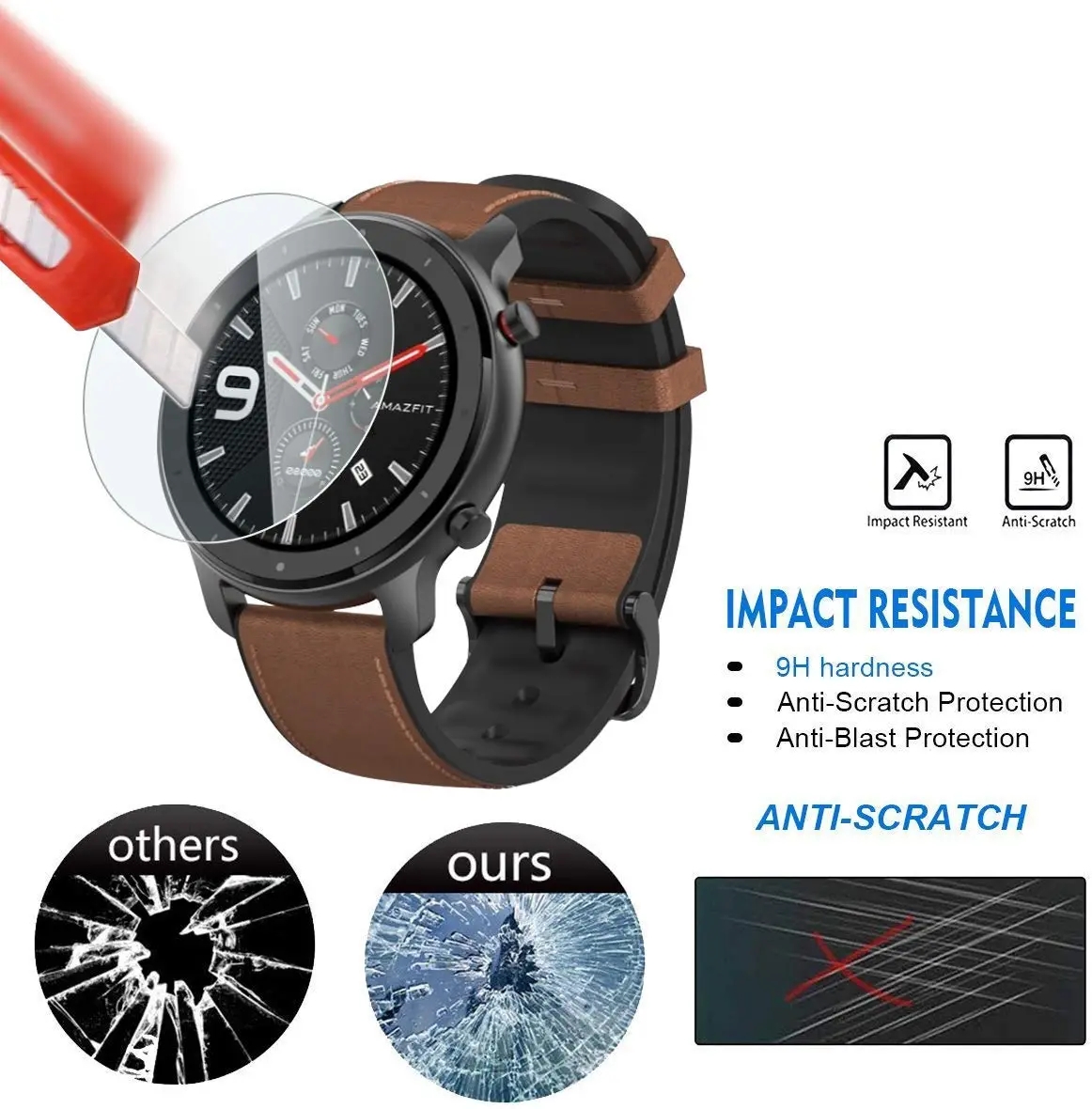9H Tempered Glass Film For Ama - Smartwatch Screen Film のレビューと価格